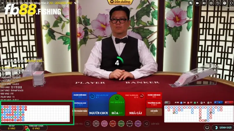 Cách bắt cầu Baccarat 2-2 hiệu quả