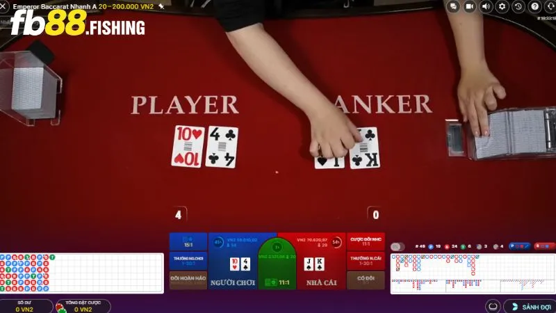 Chọn kèo cá cược Baccarat có tỷ lệ thắng cao