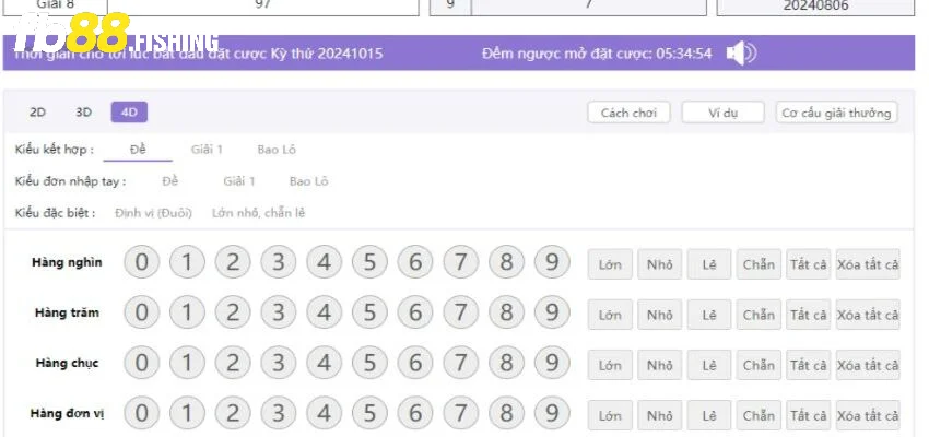 Cược 4 số dễ đổi đời