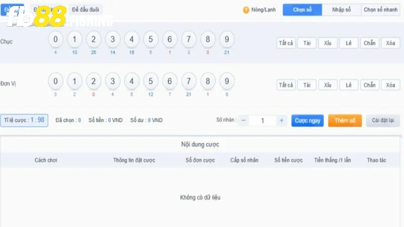 Đánh đề miền Trung với tỷ lệ ăn cao tại FB88