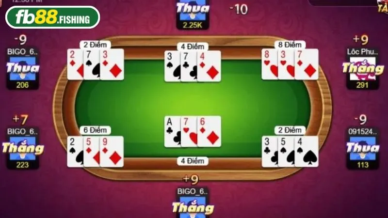 Hiểu rõ quy tắc đánh bài sẽ dễ dàng chiến thắng hơn