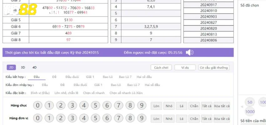 Loại hình dự thưởng tại đài miền Nam trên FB88 dễ chơi