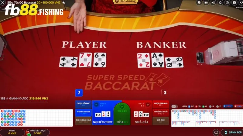 Tổng quan về hoạt động bắt cầu Baccarat